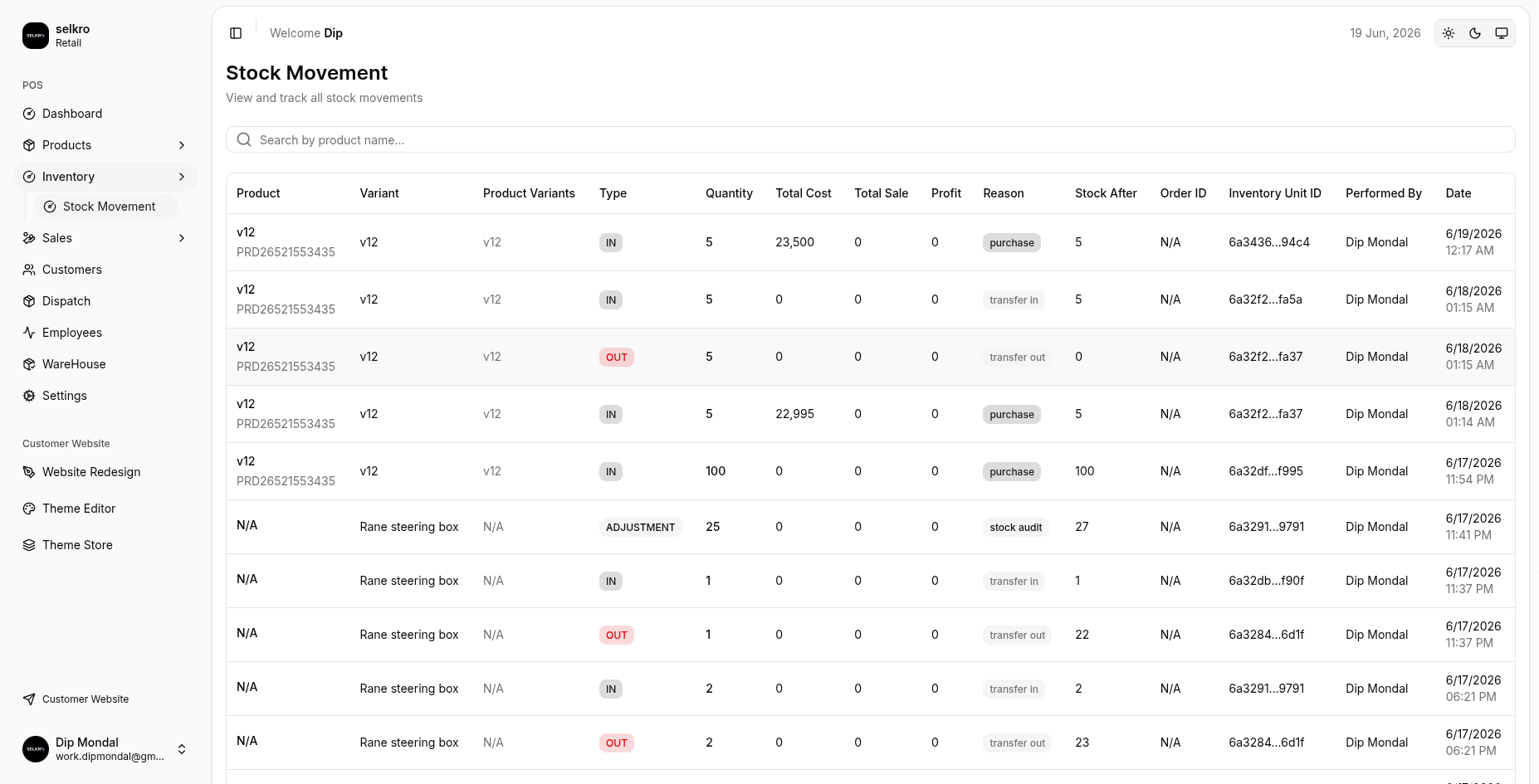 Inventory Dashboard